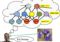 Gaussian mixture model and multilayer radial basis function machine learning software.