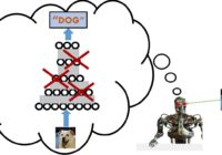 What robot is thinking when it classifies a dog image as the word dog.