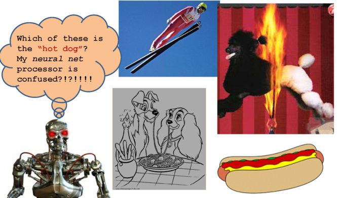 Robot with neural network processor trying to decide which image best represents a "hot dog".