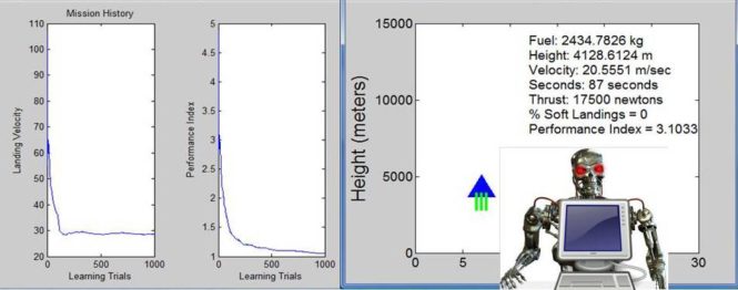 Robot lunar lander software