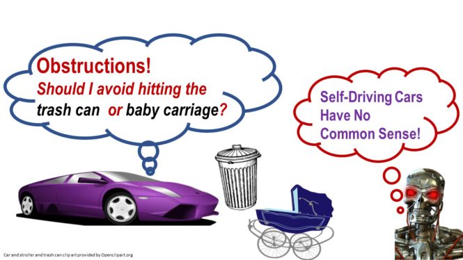 Self-driving car doesn't see the difference between hitting a baby carriage or hitting a garbage can because it does not have common sense.