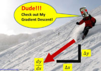 Robot skier skiing on a mountain which symbolizes minimizing prediction error by gradient descent