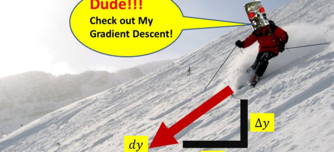 Robot skier skiing on a mountain which symbolizes minimizing prediction error by gradient descent