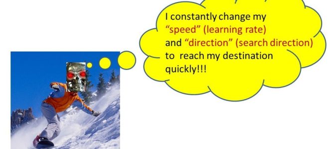 Interpreting skiing as gradient descent.